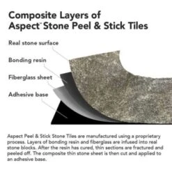 Aspect Stone Peel And Stick Backsplash In Medley Slate, 6-In X 24-In -Camebridge Shop 124220 w LifestyleImage Lg