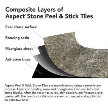 Aspect Stone 6-In X 24-In Stone Peel And Stick Backsplash In Charcoal Slate 22 Aspect Stone 6-In X 24-In Stone Peel And Stick Backsplash In Charcoal Slate - Image 20