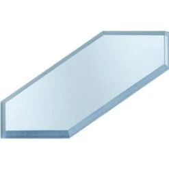 Mirredge™ Acrylic Mirror Seam Plate Package Of 2